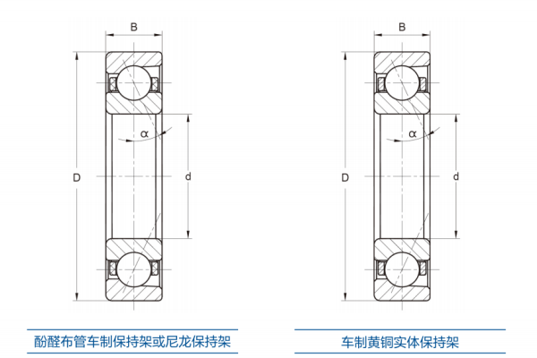 H7005C軸承 內徑25,外徑47,寬度12,高速精密角接觸球軸承